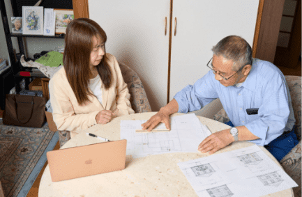 内容のすり合わせ